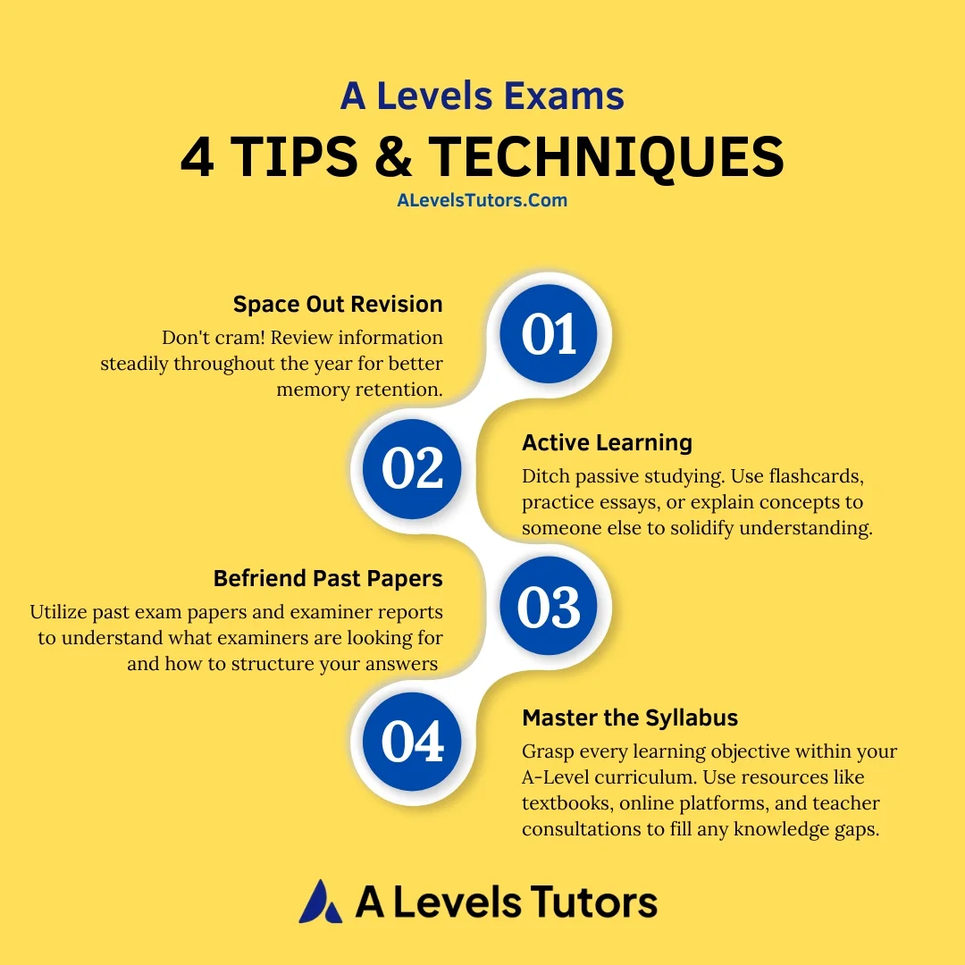 A levels Exams Tips and Techniques